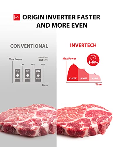 Toshiba Countertop Microwave Oven with Inverter Technology