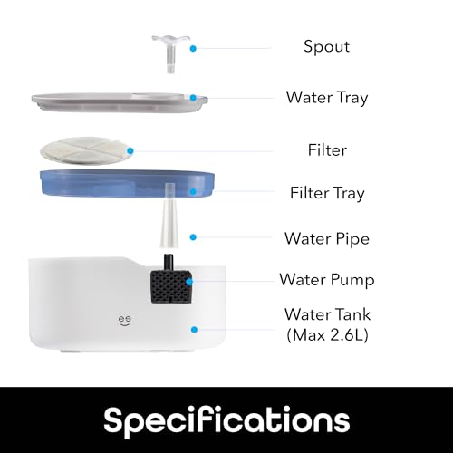 Geeni PetConnect 2.6L Smart Pet Water Fountain, Automatic Filtered Water Bowl for Cats and Dogs, Wi-Fi Controlled, Alexa & Google Home Compatible, Clean and Fill Alerts, White
