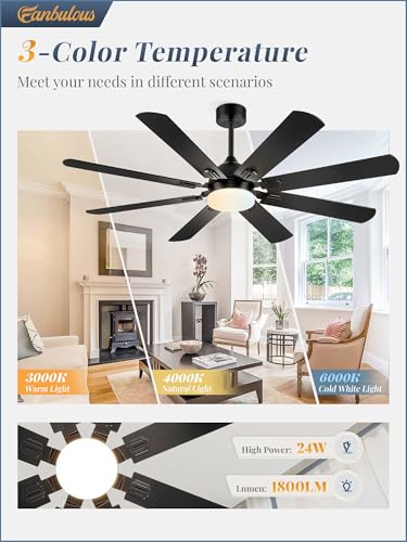 Fanbulous 62 Inch Ceiling Fans with Lights, Black Modern Ceiling Fan with Remote,Large Farmhouse Indoor & Outdoor Ceiling Fan with 8 Dual Finish Blades, Quiet DC Motor, Bright LED Light