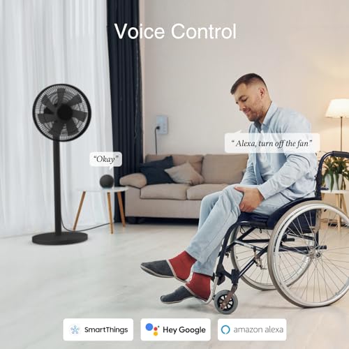 GHome Smart Plug: 3 Outlets & 3 USB Ports
