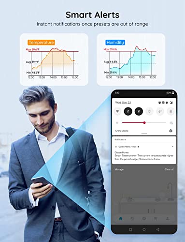 Govee Smart WiFi Hygrometer Thermometer Sensor 3-Pack