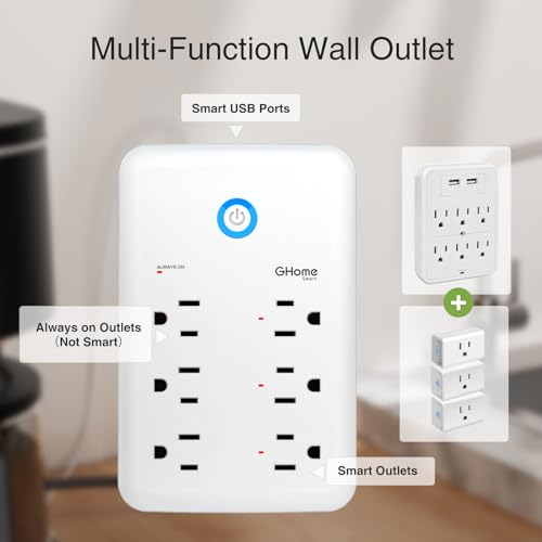 GHome Smart Plug: 3 Outlets & 3 USB Ports