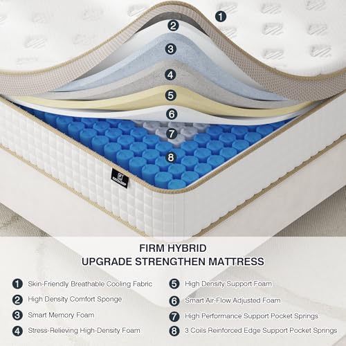 King Size Mattress - Upgrade Strengthen - Firm 14 Inch Hybrid King Mattress in A Box, Mattress King With High Density Memory Foam and Independent Pocket Springs, Strong Edge Support, Pressure Relief
