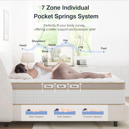 King Size Mattress - Upgrade Strengthen - Firm 14 Inch Hybrid King Mattress in A Box, Mattress King With High Density Memory Foam and Independent Pocket Springs, Strong Edge Support, Pressure Relief