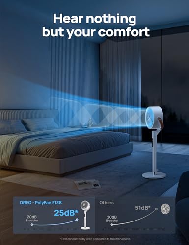 Dreo Pedestal Fan with Remote, PolyFan 513S, 43'' Quiet Standing Fan for Home Bedroom, 120°+105° Smart Oscillating Floor Fans with Wi-Fi/Voice Control, Compatible with Alexa/Google, 6 Modes, 8 Speeds