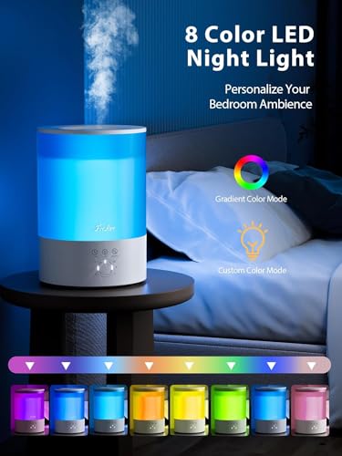 Cool Mist Humidifiers for Bedroom Large Room, 2.5L Smart Baby Air Humidifier with Top-Fill & 25dB Quiet, 24H Ultrasonic Diffuser for Plants, 8 Color Light(White)