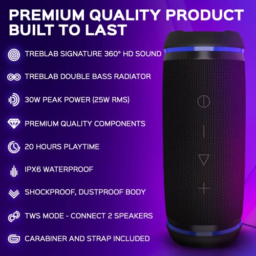 TREBLAB HD77 Bluetooth Speaker - 30W, Waterproof, Portable