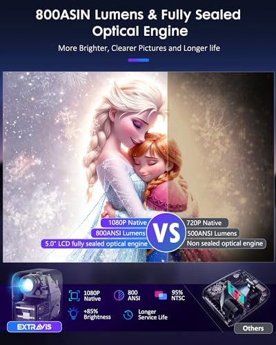Projector with WiFi and Bluetooth 4K, 【Netflix Official/YouTube/Prime Video】, EXTRAVIS 800ANSI Home Theater Native 1080P, Auto Focus & Keystone, Dolby Audio, Portable Smart Movie Outdoor Projector