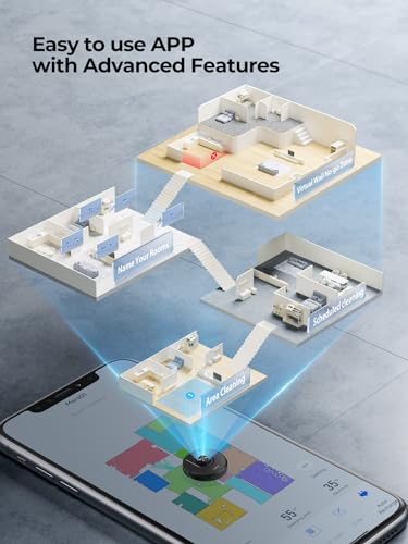 Laresar Robot Vacuums and Mop Combo, 5000Pa Strong Suction with LIDAR Navigation, 3 in 1 Robot Vacuum Cleaner with Auto Carpet Boost, Self-Charging, App&Voice Control, Ideal for Pet Hair(Mars01)