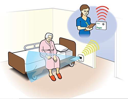 Wireless Motion Sensor Alarm System for Caregivers