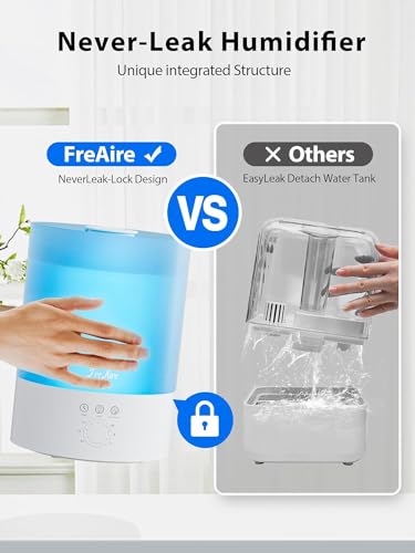 Cool Mist Humidifiers for Bedroom Large Room, 2.5L Smart Baby Air Humidifier with Top-Fill & 25dB Quiet, 24H Ultrasonic Diffuser for Plants, 8 Color Light(White)