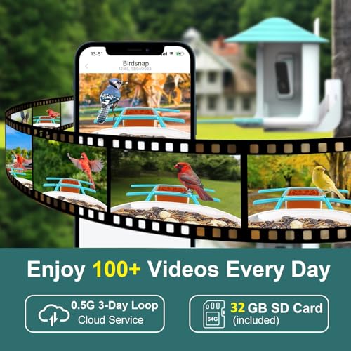 birdsnap® TUC- Smart Bird Feeder with Camera+Solar Panel SD Card 4-in-1 Perch, 160°View 1080P Auto Detect & Notify, AI Identify 10000+ Bird Watching Camera Wireless Outdoor for Bird Lover, Blue