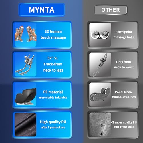 MYNTA 3D SL Track Massage Chair Recliner with Smart Features