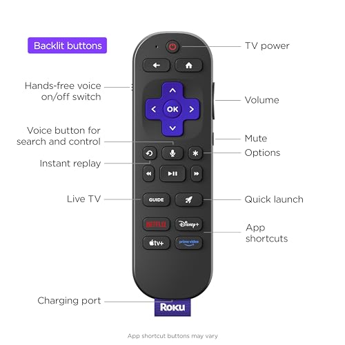 Roku Smart TV – 65-Inch Pro Series 4K QLED RokuTV with Backlit Voice Remote Pro, Dolby Vision IQ, 120Hz Refresh Rate – Live Local News, Sports, Gaming