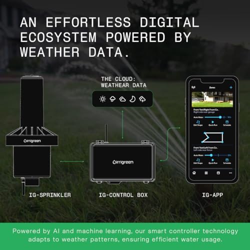 Smart Lawn Sprinkler System - Sprinklers That Save Water | Automated Schedule + AI Weather Intelligence – Mobile App, DIY Friendly, 50% Water Savings (Sprinkler Head Add On, Irrigreen Standard)