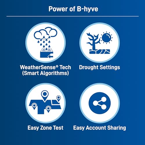 Orbit 57925 B-hyve 8-Zone Smart Indoor Sprinkler Controller