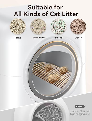 MeoWant Self Cleaning Cat Litter Box, 2024 New Upgrade Fully Enclosed Automatic Litter Box for Multi Cats, Ultra-Safe/APP Control/Odor Removal Smart Cat Litter Box with Mat & Liner & Deodorizer