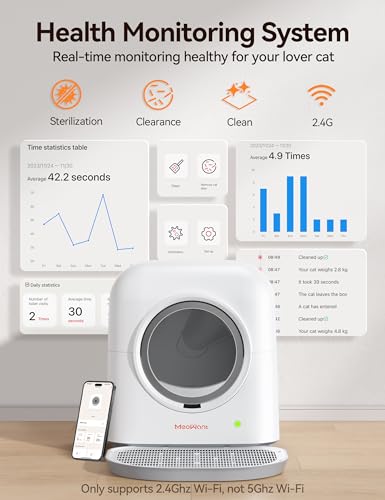 MeoWant Self Cleaning Cat Litter Box, 2024 New Upgrade Fully Enclosed Automatic Litter Box for Multi Cats, Ultra-Safe/APP Control/Odor Removal Smart Cat Litter Box with Mat & Liner & Deodorizer