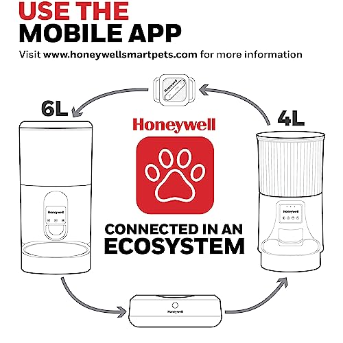 Honeywell Smart Pet Bowl with Built-in Food Scale and Removable Slow Feeder Insert, App-Based, WiFi Enabled, 2-Cup Capacity, USB Rechargeable, Ideal for Monitoring Pet's Eating Habits