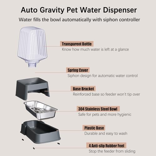 Hipidog Automatic Dog and Cat Food Feeder and Water Dispenser Set with Stainless Steel Bowls,Gravity Pet Food and Water Feeders,100% BPA-Free,Large Capacity for Cats Dogs Pets… (5L dark gray)