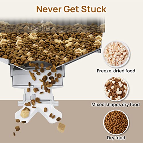 iPettie Automatic WiFi Pet Feeder for 2 Pets, 5L/21 Cup Capacity, 1-10 Meals Per Day, Adjustable Bowl Height, Smart Dog Cat Feeder with 2 Stainless Steel Bowls, Voice Recording, 2.4G WiFi App Control