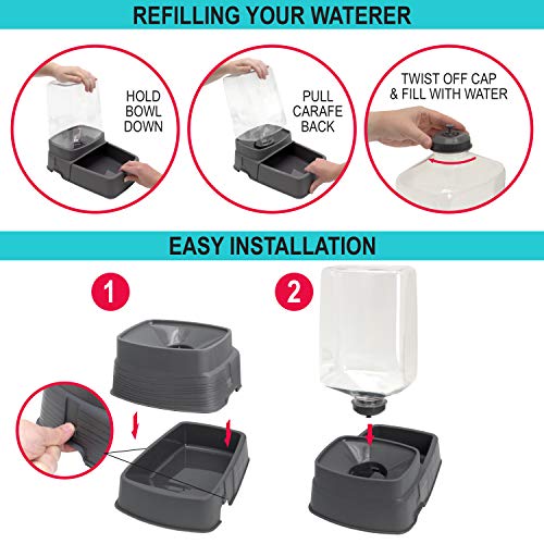 SportPet Gravity Feeder and Waterer, Large
