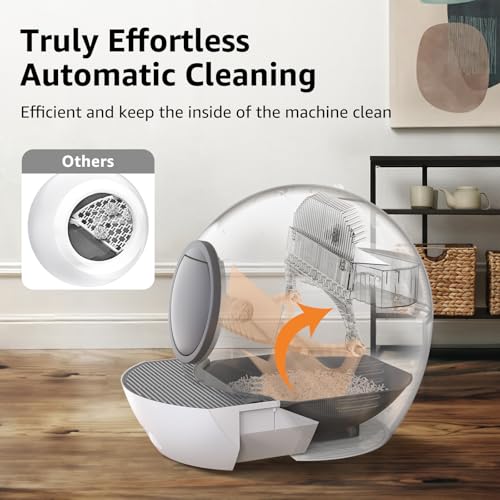 Self Cleaning Cat Litter Box, Upgraded Automatic Cat Litter Box Self Cleaning for Multi Cats, 60L Smart Litter Box with Mat Safety Protection/Odor Removal 1-Year Machine KungFuPet W-arranty