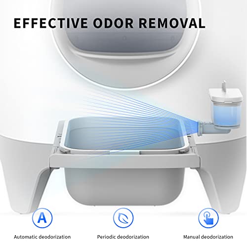 PETKIT PuraX Self-Cleaning Litter Box, Scooping Free and Automatic for Multiple Cats with Mat, xSecure/Odor Removal/APP Control