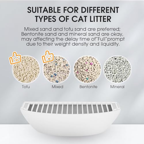 OSEVEN Self-Cleaning Cat Litter Box with APP Control- Weight Tracking&Health Monitoring, Automatic Litter Box with Odor
