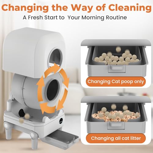 Self Cleaning Cat Litter Box, 120L X-Larger Automatic Cat Litter Box, with Air Vent System, 10 Safety Sensors Anti Pinch Design, Suitable for Multi-Cats, with Long Exhaust Duct and App Control.