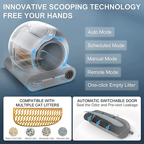 Self-Cleaning Cat Litter Box,Large Automatic Cat Litter Box with APP Control, Smart Health Monitor for Multiple Cats, 2023 Newest Version Cat Litter Box
