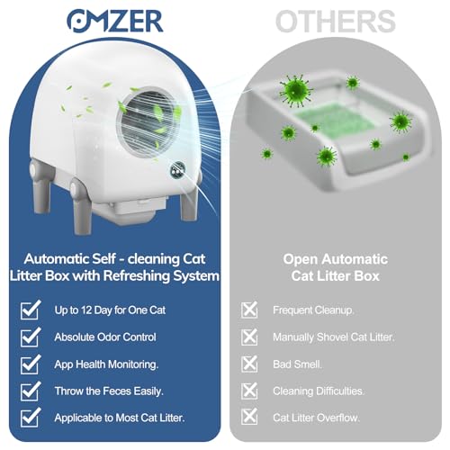 Self Cleaning Cat Litter Box: omzer 100L Large Capacity Automatic Cats Litter Boxes Robot - Wifi Connect Smart App-Controlled and Odor Removal Self-cleaning Litterbox for Indoor Kitty Small Cats