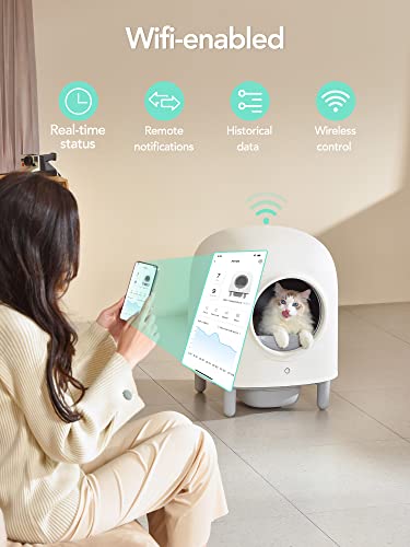 100% Safe Self Cleaning Cat Litter Box - The Game Changer for Cat Owners, Latest Model Automatic Cat Litter Box with APP Control, Odor Removal, Large Space for Multiple Cats