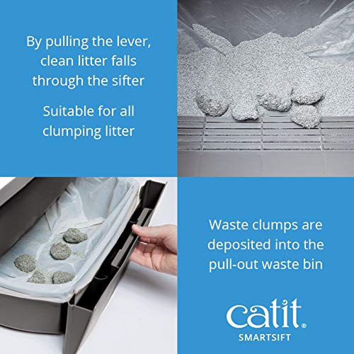 Catit Smartsift Automatic Sifting Cat Litter Box