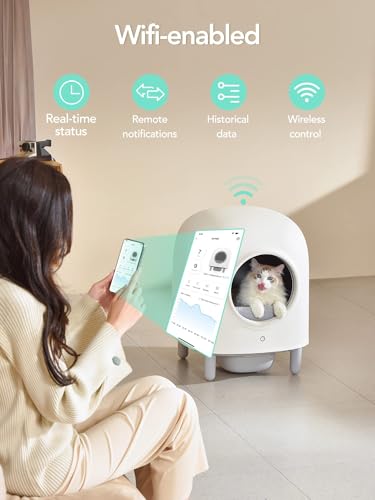 Self Cleaning Cat Litter Box - The Game Changer for Cat Owners, Latest Model Automatic Cat Litter Box with APP Control