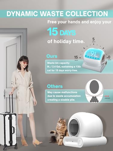 LABOLOW Self Cleaning Cat Litter Box, Automatic Cat Litter Box with Mat & Broom 65L+9L Large Capacity APP Control Odor-Removal & Weight Monitoring Suitable for Multiple Cats【2024 Upgrade】