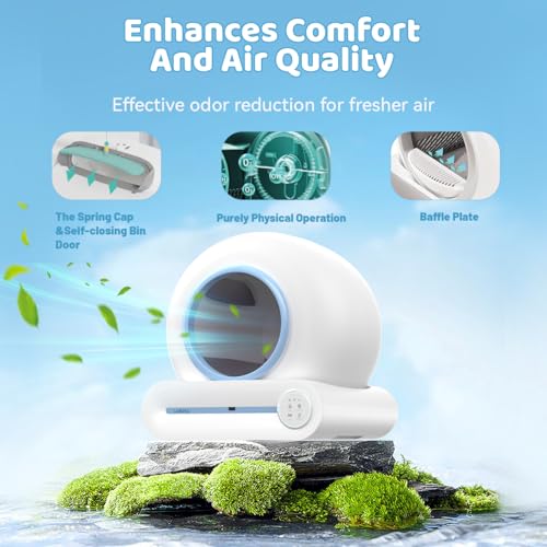 Self Cleaning Cat Litter Box, Upgraded Automatic Electric Robot Kitty Litter Box with App Control, Smart Litter Box with Mat & Liner, 65L+9L Large Capacity for Multiple Cats-2.4Ghz Only