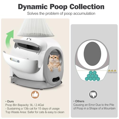 SOUSIA Self Cleaning Cat Litter Box, Scoop Free Automatic Cat Litter Box Extra Large Litter Box for Multiple Cats, Odor Removal Anti Pinch Kitty Litter Box, APP Control