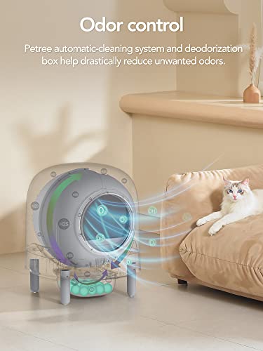 100% Safe Self Cleaning Cat Litter Box - The Game Changer for Cat Owners, Latest Model Automatic Cat Litter Box with APP Control, Odor Removal, Large Space for Multiple Cats