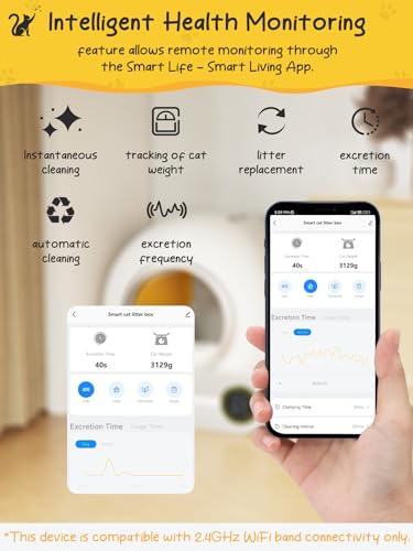 MESILIVO Smart Self-Cleaning Litter Box - 65L+9L Capacity, App Control, and Mess-Free Design for Multiple Cats