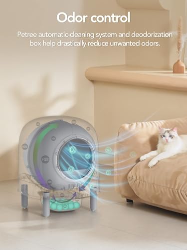 Self Cleaning Cat Litter Box - The Game Changer for Cat Owners, Latest Model Automatic Cat Litter Box with APP Control