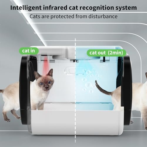Smart Cat Litter Box, Odor Control Litter Box with Lid, Kitty Litter Box with Infrared Sensor, XL Litter Box with Display, 3-Speeds Electric Litter Box with Mat, Shovel, Litter Boxes for Multiple Cats