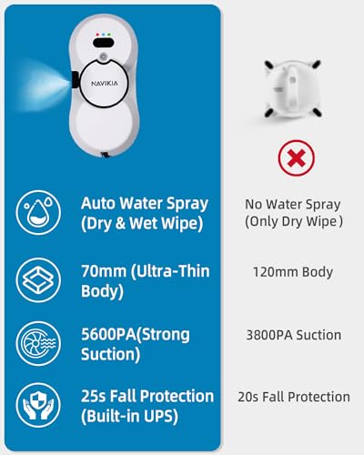 NAVIKIA Window Cleaning Robot, Smart Window Vacuum Cleaner Machine with Automatic Water Spray, Strong Suction, Remote Control Robot Window Washer for Interior/Exterior Window/Tiles/Glass Door (White)