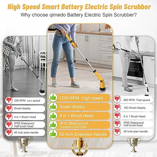 Qimedo 1200 RPM Battery Electric Spin Scrubber, Highly Powerful Cordless Cleaning Brush with Smart Display, Electric Tile Floor Scrubber with 8 Brushes, Battery Powered Shower Scrubber