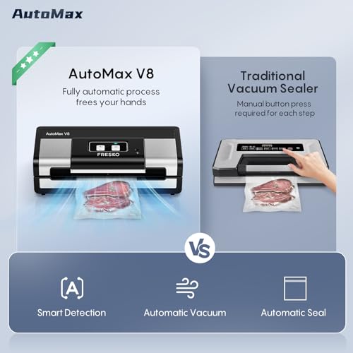 FRESKO Fully Automatic Vacuum Sealer Machine, 140 Watts, Hands-Free Food Sealer with Smart Bag, Dry/Moist Food Detection, 2 Rolls Bag, Built-in Cutter and Bag Storage (AutoMax V8)