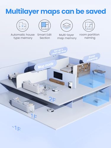HONITURE Robot Vacuum and Mop Combo,Q6 Pro Robot Vacuum Cleaner with Self-Emptying,4000pa Max Suction Laser Navigator Robotic Vacuum with Smart Mapping,250 Mins Run-Time,App Control,Ideal for Pet Hair