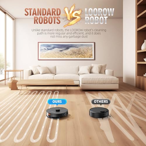 Loorow 3-in-1 Robot Vacuum and Mop Combo, Self Emptying Station for 60 Days, Robotic Vacuum Cleaner with LiDAR Navigation & Max Strong 4500Pa Suction, WiFi/App/Alexa Self-Charging Replaceable Dust Bag
