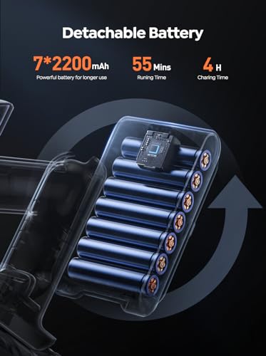 Cordless Vacuum Cleaner, 450W/38Kpa Powerful Stick Vacuum with Rechargeable Wall Mount, Touch Display, Up to 55 Mins, 1.5L Dust Cup, Lightweight Anti-Tangle Vacuums for Pet Hair Carpet Hard Floor