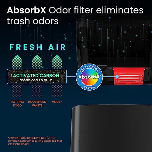 iTouchless 14 Gallon Sliding Lid Automatic Sensor Trash Can with Odor Filter System, 52 Liter Black Steel Touchless Kitchen Garbage Bin, Matte Black
