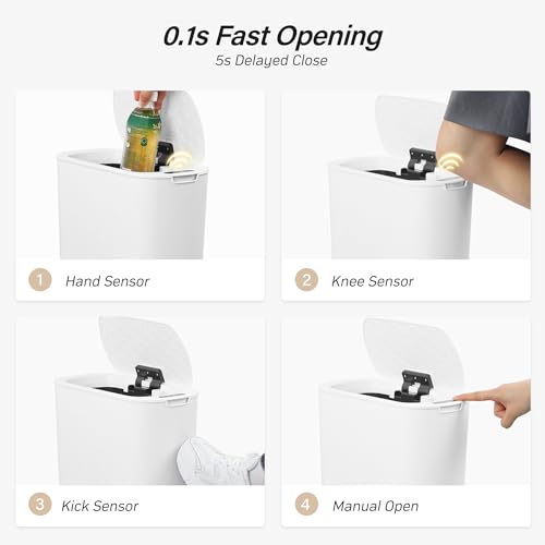 FRESHLIX Automatic Motion Sensor Bathroom Trash Can with Lid, 6 Gallon Touchless Trash Bin, Smart Electric Narrow Waterproof Garbage Bin for Toilet, Office, Rv, Bedroom, Living Room